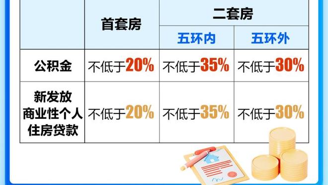 必威网页登入截图0